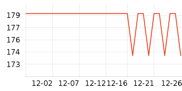 ���Ƕ����˶�Ь��ʷ�۸�