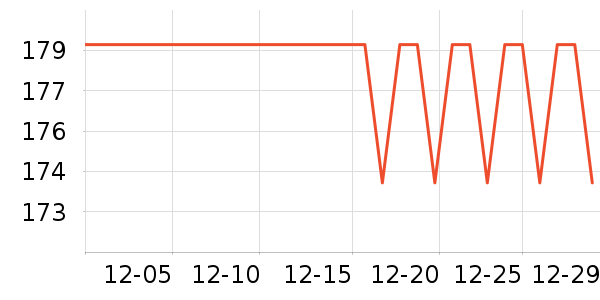 ���Ƕ����˶�Ь��ʷ�۸�