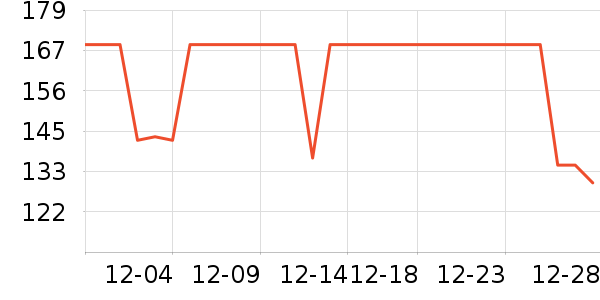 ����������ͯ������ʷ�۸�