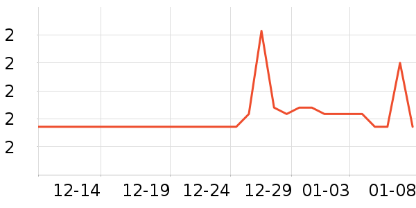 ����������ʷ�۸�