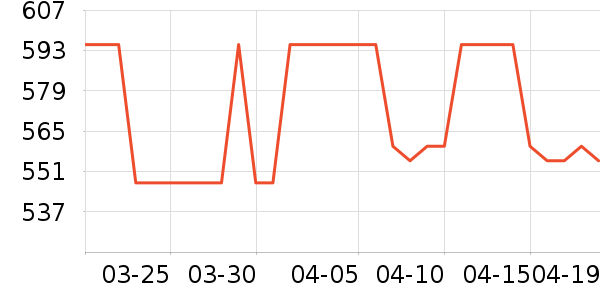 ٻ�̾���¶��ʷ�۸�