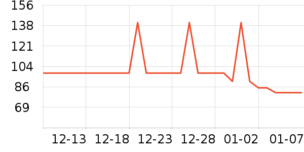 �ɿڿ��ֿ���/�̲���ʷ�۸�