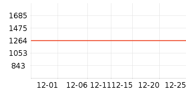 ��������/�����ʷ�۸�