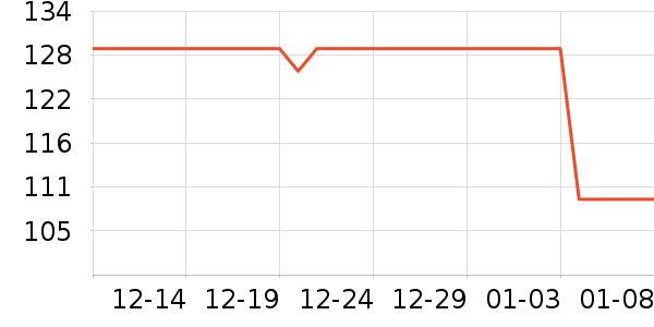 ������Ħ��/��Ħ����ʷ�۸�