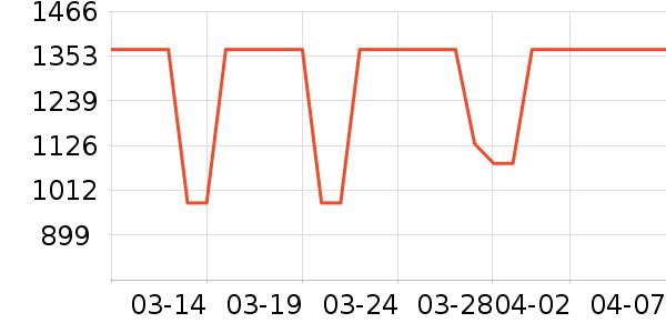 ������˫�����ʷ�۸�