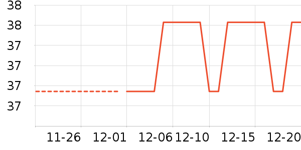 ʳ������ʷ�۸�