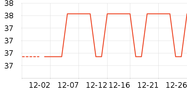 ³��ʳ������ʷ�۸�