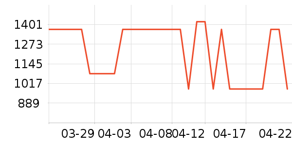 ������˫�����ʷ�۸�