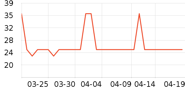 ������ϴ��Һ��ʷ�۸�