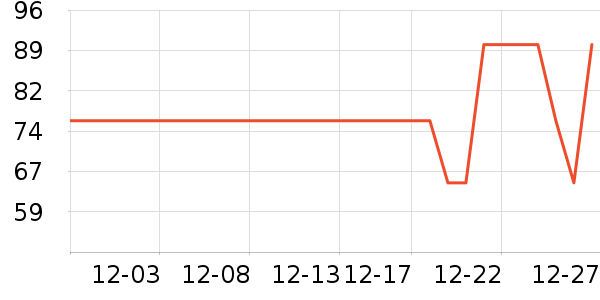 �ȷ���ʿ����Ь��ʷ�۸�