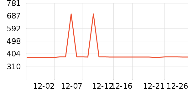 ATRUSTY������ʷ�۸�