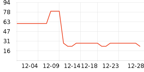 ��ܽ�н�������ʷ�۸�