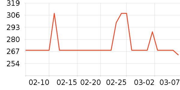 ����Ũ�˶�Ь��ʷ�۸�