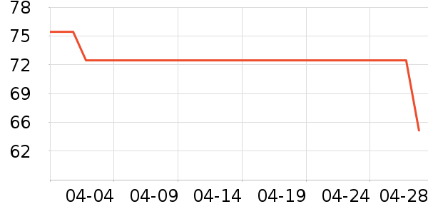 ��������Һ��˪��ʷ�۸�