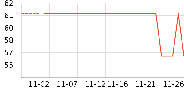 ������ʷ�۸�