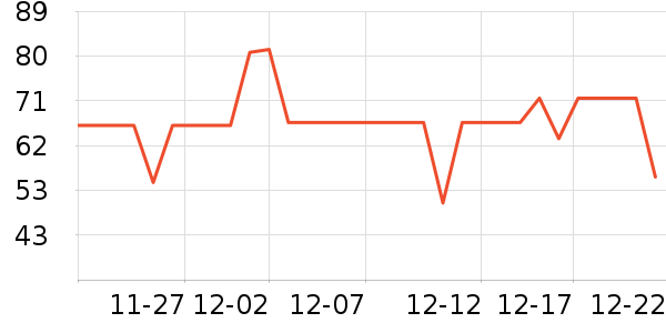 ����ʳ������ʷ�۸�