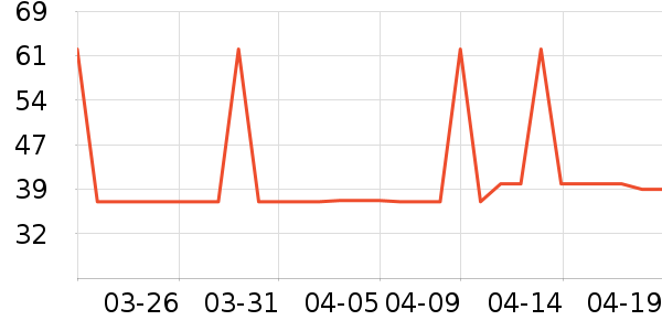 �¿�ʿ�Ź�������ʷ�۸�