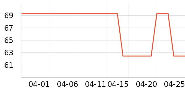 ���ط�ɹ����ʷ�۸�