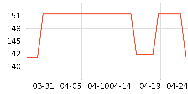 ���շ�ɹ����ʷ�۸�