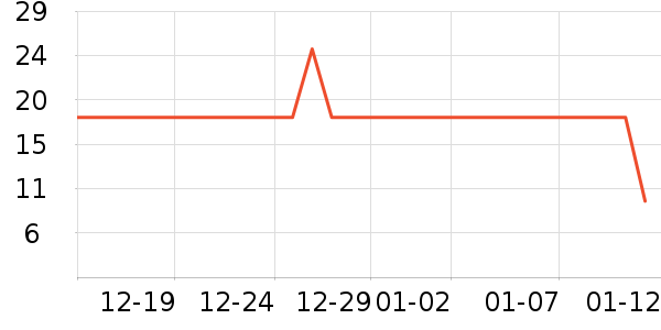 ����������ױ����ʷ�۸�