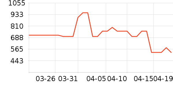 �ñ�ʩ��Ĥ������ʷ�۸�