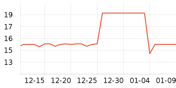 ����������������ʷ�۸�