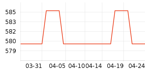 ��ţ���������ʷ�۸�