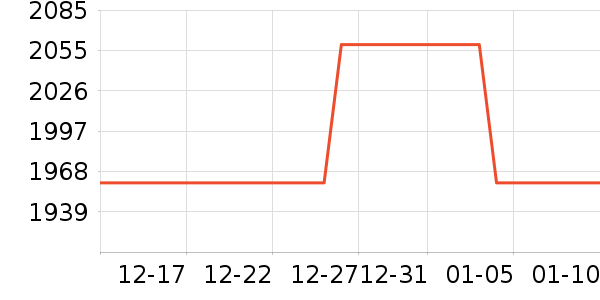 �ھư׾���ʷ�۸�