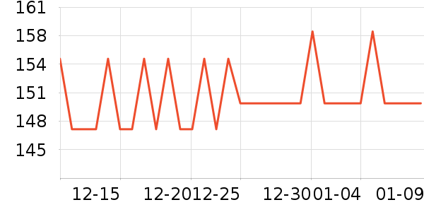 ܽ����˿��������ʷ�۸�