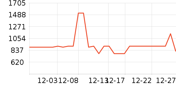 ��������ˮ�豸��ʷ�۸�