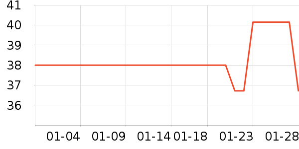 ���׽�˽��������ʷ�۸�