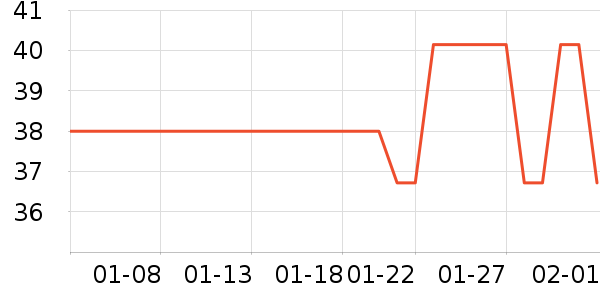 ���׽�˽��������ʷ�۸�