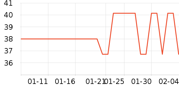 ���׽�˽��������ʷ�۸�