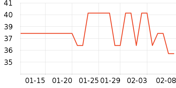 ���׽�˽��������ʷ�۸�