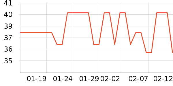 ���׽�˽��������ʷ�۸�