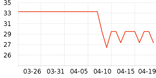 ����������ʷ�۸�