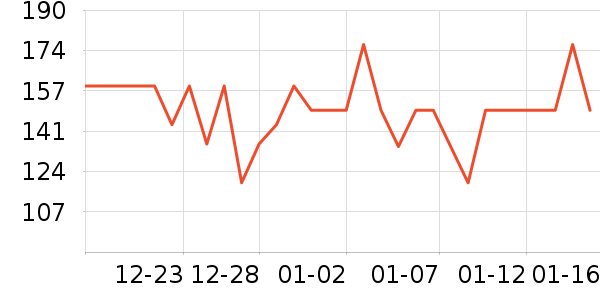 Ůʿѩ��ѥ��ʷ�۸�