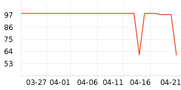 ��������ͯ����/ͯ����ʷ�۸�