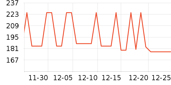 ��Ȼ�û�����װ��ʷ�۸�