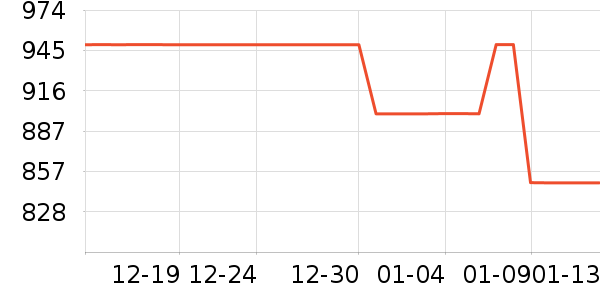 ��������/�����ʷ�۸�