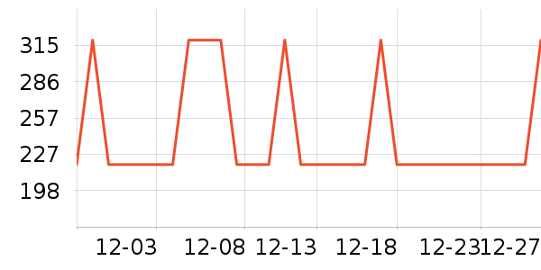 Ľ˼��о/����/��ͷ��ʷ�۸�