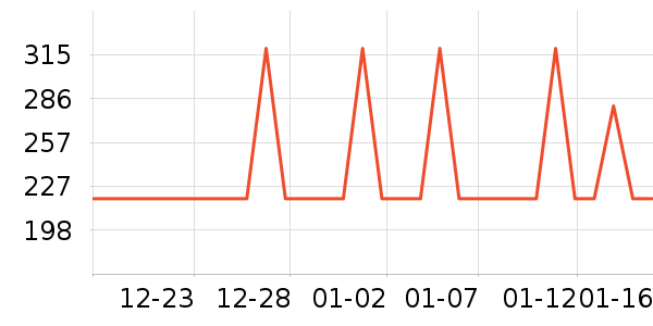 Ľ˼��о/����/��ͷ��ʷ�۸�