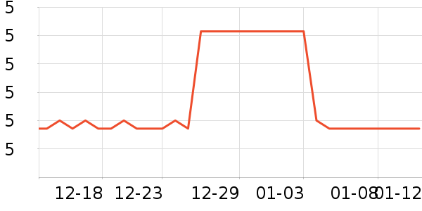 �ļ���������ʷ�۸�