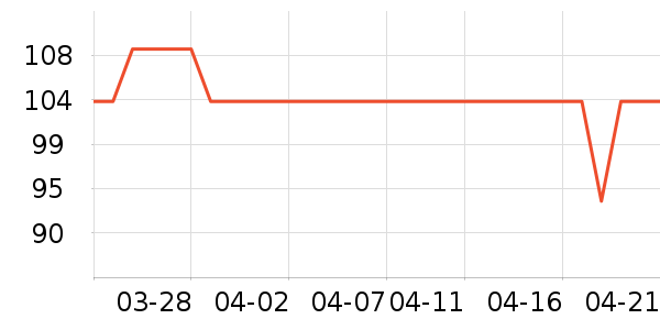 Ůʿ�ڿ���ʷ�۸�