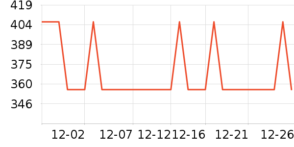 ����ˮ����������ʷ�۸�