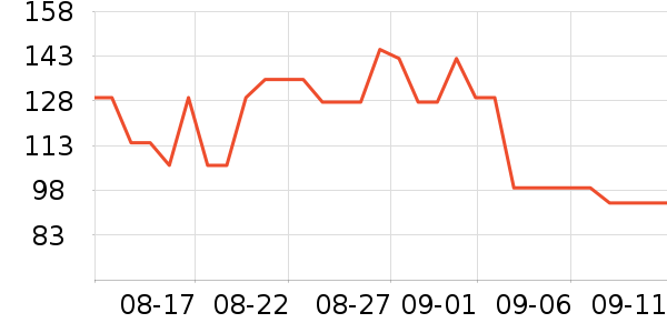 ׿�������̷���ʷ�۸�