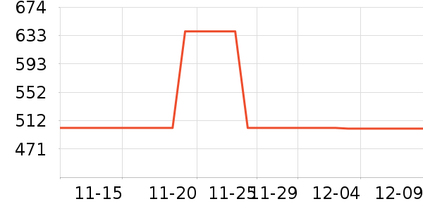 ԡ��/��������ʷ�۸�