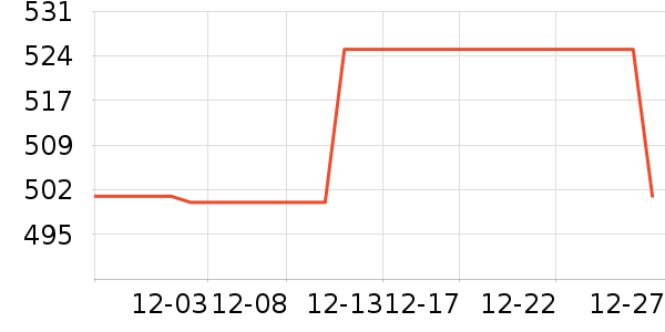 ԡ��/��������ʷ�۸�