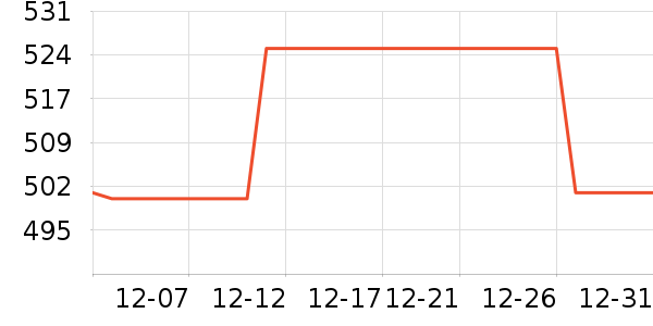 ԡ��/��������ʷ�۸�