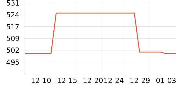 ԡ��/��������ʷ�۸�